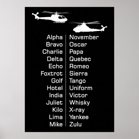 訓練生カデットヘリコプタパイロット音韻表 ポスター (正面)