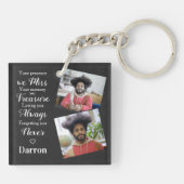 記パーソナライズされた憶悔やみや弔慰 キーホルダー (裏面)