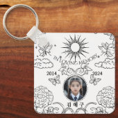 記念に、愛する思い出の中で キーホルダー (正面)