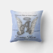 記念の心地よいの枕 クッション (裏面)