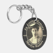 記念パーソナライズされた写真付き キーホルダー (正面左)