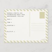 記念パーティーのパスポート インビテーションポストカード (裏面)