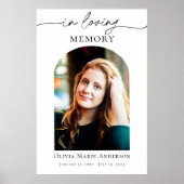 記念写真または葬儀写真の献上品のハート ポスター (正面)