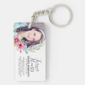 記念写真プラーク |ワテカラーフラワーフレーム キーホルダー (裏面)