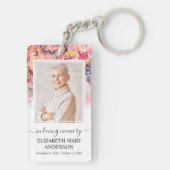 記念写真愛する記憶の明るいフローラ キーホルダー (裏面)