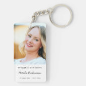 記念写真 |スクリプトモダンの葬儀の形見 キーホルダー (裏面)