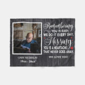 記念引用文パーソナライズされた写真 フリースブランケット (正面(横))