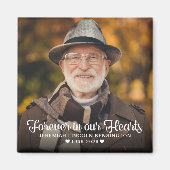 記念悔やみや弔慰永遠に私たちのハート写真 マグネット (正面)