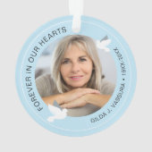 記念撮影の準備ができたあなたの翼 オーナメント (裏面)