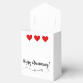 「記念日おめでとう！」 フェイバーボックス (オープン)