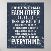 記念日と4家族誕生日カスタムプリント ポスター (正面)