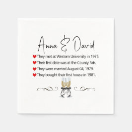 記念日パーティーおもしろいファクト スタンダードカクテルナプキン