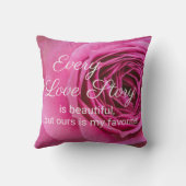 記念日 クッション (裏面)