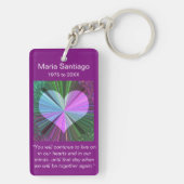 記念物|の虹のハート キーホルダー (裏面)