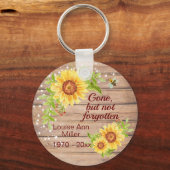 記念素朴日の花ではなく消え忘れた キーホルダー (正面)
