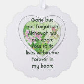 記念記念の記念ギフト記念ハミングバード オーナメントカード (裏面)