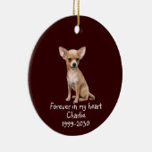 記念記念形犬ペット動物カスタマイズ製品 セラミックオーナメント (右)