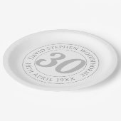 記念30歳の誕生日お祝い ペーパープレート (アングル)