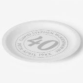 記念40歳の誕生日お祝い ペーパープレート (アングル)