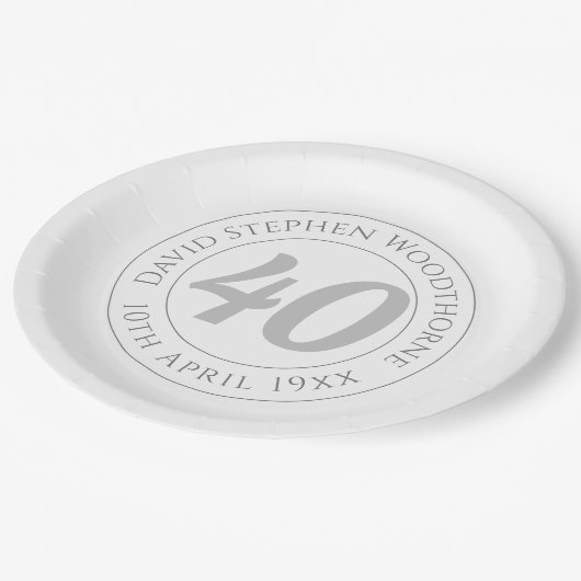 記念40歳の誕生日お祝い ペーパープレート (アングル)