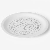 記念70誕生祝い ペーパープレート (アングル)