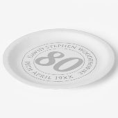 記念80誕生祝い ペーパープレート (アングル)