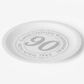 記念90誕生祝い ペーパープレート (アングル)