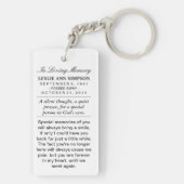 記念-あなたの白いバックの特別な記憶 キーホルダー (裏面)