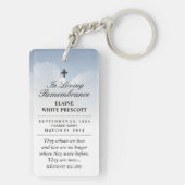 記念-バックの雲それらはところに私達です キーホルダー (裏面)