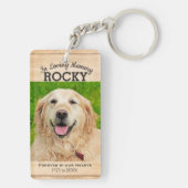 記念 |ペットのキーチェーンの保存 キーホルダー (裏面)