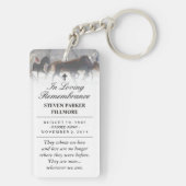 記念-走っている馬-それらは私達があるところにです キーホルダー (裏面)