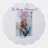 記憶の記憶を愛する記憶に年を加える オーナメントカード (裏面)