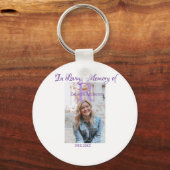 記憶の記憶を愛する記憶に年を加える キーホルダー (裏面)