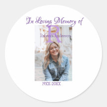 記憶の記憶を愛する記憶に年を加える