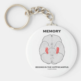 記憶は海馬から始まる（心理学） キーホルダー