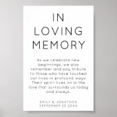 記憶を愛するミニマ結婚リスト ポスター (正面)