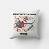 記憶力の不足（ニューロン/シナプス） クッション (裏面)