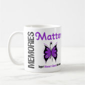 記憶問題のアルツハイマー病 コーヒーマグカップ (左)