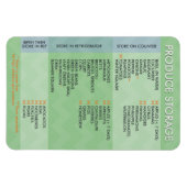 記憶域グラフの作成 マグネット (横)