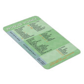 記憶域グラフの作成 マグネット (右側)