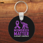 記憶物質アルツハイマー – 紫色の象 キーホルダー (裏面)