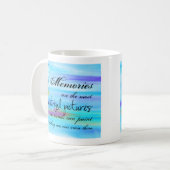 記憶 コーヒーマグカップ (正面左)