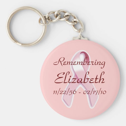 「記憶_____」乳がん認識度 キーホルダー (正面)