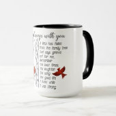 記憶/忌引/(鳥)ショウジョウコウカンチョウ マグカップ (正面右)