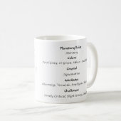 記数法5マグカップ コーヒーマグカップ (正面右)