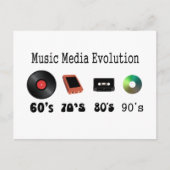 記録メディアの進化 ポストカード (正面)