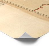 設フランスの備 ポスター (角)