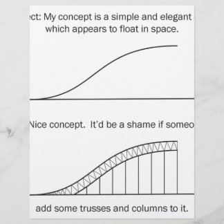 設計者とエンジニア