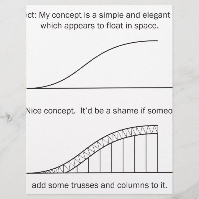 設計者とエンジニア (正面)