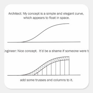設計者とエンジニア スクエアシール